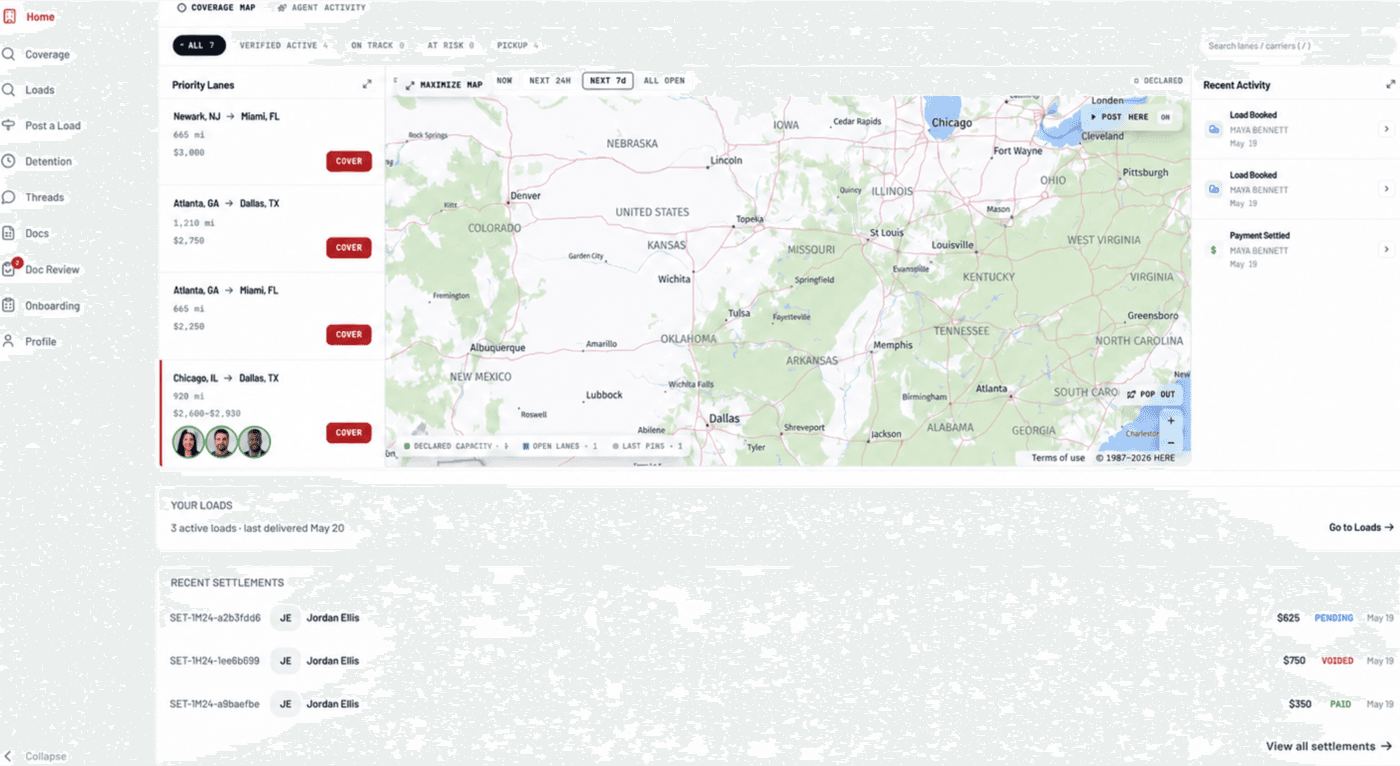Coverage Surface