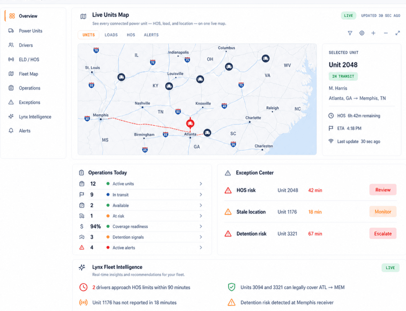 Fleet Command Dashboard